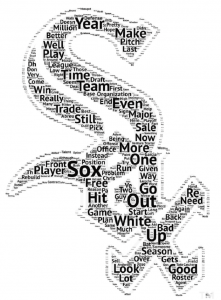 White Sox Word Cloud - Second Half